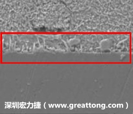 電子制造，深圳宏力捷(m.ynibyer.cn)問題板切片