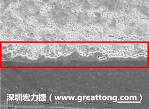 電子制造，深圳宏力捷(m.ynibyer.cn)問題板切片