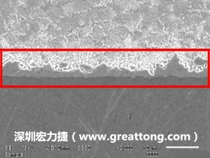 電子制造，深圳宏力捷(m.ynibyer.cn)良品板切片