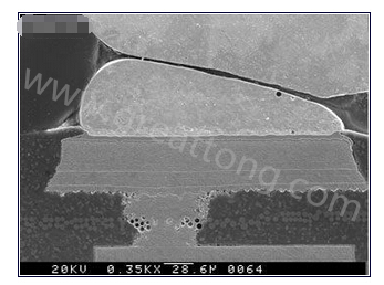 這種扇出方法避免了使用高端技術(shù)，而且不會影響信號完整性-深圳宏力捷