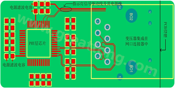 一體化連接器的網(wǎng)口PCB設(shè)計布局、布線參考圖-深圳宏力捷