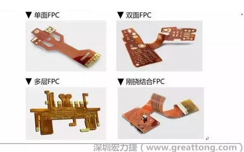 采用FPC 柔性板可大大縮小電子產(chǎn)品的體積，可滿足電子產(chǎn)品向高密度、小型化、高可靠方向發(fā)展的需求，因此近年來幾乎所有高科技電子產(chǎn)品都大量采用FPC產(chǎn)品，如智能手機(jī)，平板電腦，可穿戴設(shè)備，智能汽車，醫(yī)療監(jiān)護(hù)設(shè)備，液晶顯示，VR/AR等。