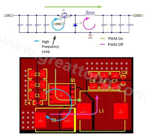 這個(gè)簡(jiǎn)化的原理圖中包含了輸入和輸出電容、電感、開關(guān)電晶體和阻流二極體