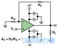 圖3. 典型的運算放大器電路，(a)原設計圖 