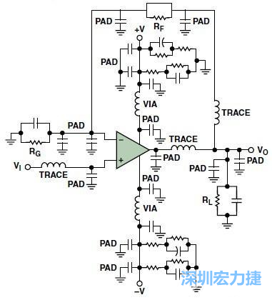 圖3. 典型的運算放大器電路，(b)考慮寄生效應后的圖