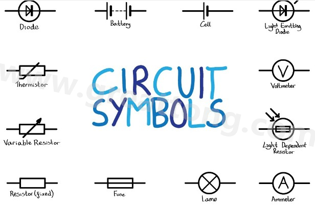 良好的電路圖具有可預(yù)測(cè)的流程，這不是定律，但如果你想讓其他PCB設(shè)計(jì)工程師一眼就能看懂你的電路圖，這就非常重要。