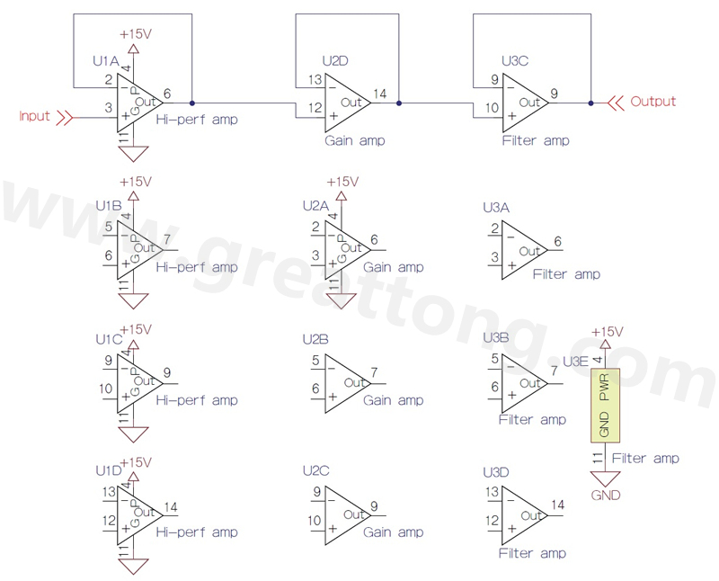 圖5 多元件封裝的四通道運(yùn)算放大器的三種標(biāo)示法。