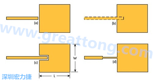 電路板材料的Dk值對于電路尺寸的影響將透過以下表格中的四個例子進行詳細描述，其結果并顯示對于特定頻率的微帶貼片天線，其尺寸隨著Dk值的增加而縮小。
