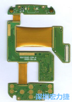 現(xiàn)今電子產(chǎn)品，大多以軟？硬板整合設計要求，達到適應各種產(chǎn)品ID設計的目標。