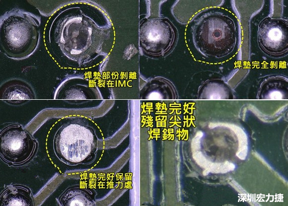 為了對抗錫球裂開，BGA焊墊應該設計成SMD或NSMD？